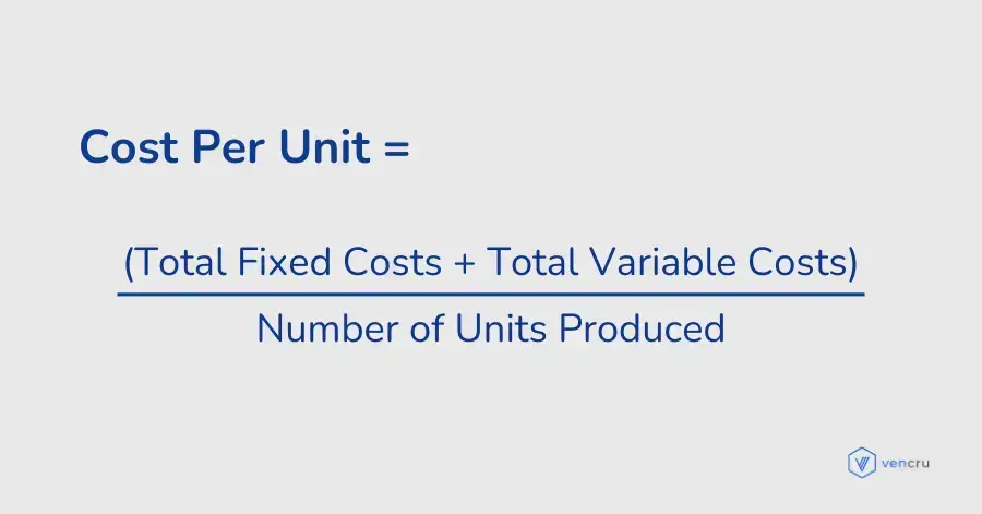 Vencru | How to Calculate Cost Per Unit Cost Per Unit Formula