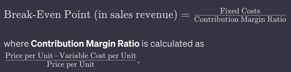 Vencru | Break-even point: Definition, Calculation, Benefits Breakeven point formula