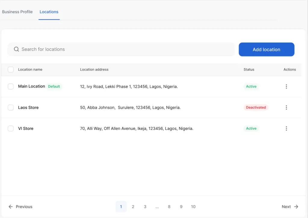 Vencru | How to manage inventory as a wholesale or retail business Multi-location on Vencru
